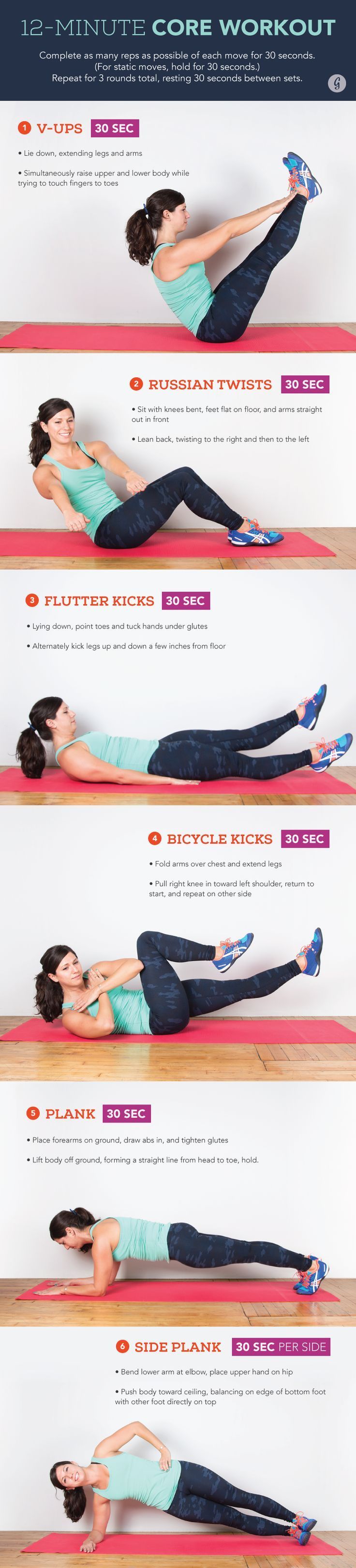 Free Core Workout Powerlifting Just Simple Step