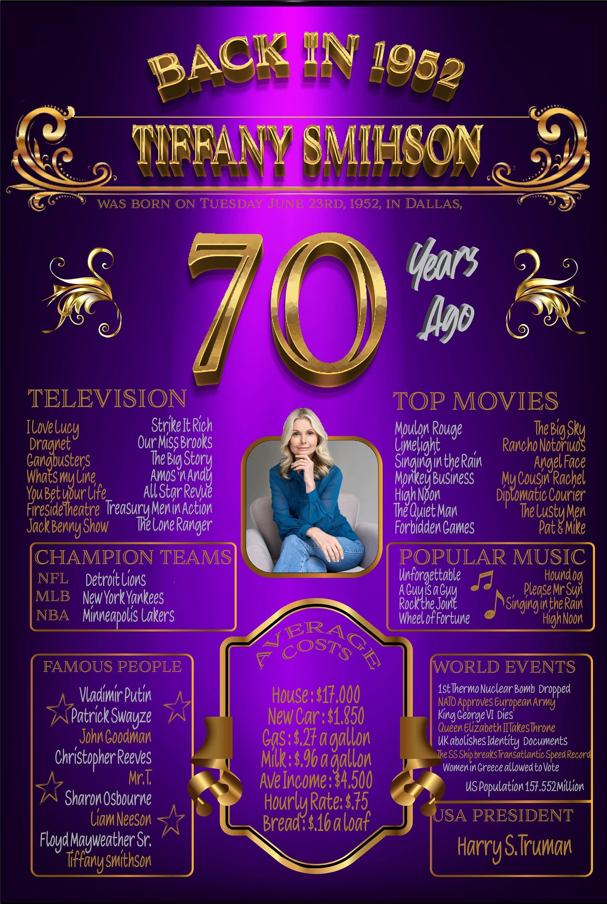70th Birthday Poster 70 Years Old 1952 Birthday Gift Back In 1952 70th-birthday-poster-70-years-old-1952-birthday-gift-back-in-1952