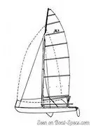 Hobie Cat 21 SE (Hobie Cat) - Sailboat specifications - Boat-Specs.com Sailing Catamaran, Sailing Ships, Cat Design, Office Design, Sailboat, 21st, Specs, Sailing Boat, Sailboats
