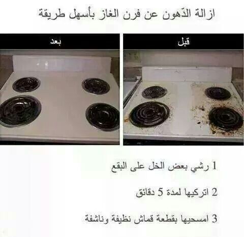 قائمة التحقق من تنظيف المنزل - المأجورون المنزليون
