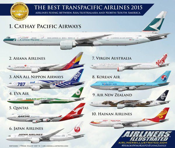 The Best Transpacific Airlines Skytrax Awards 2015 Commercial Aircraft Passenger Aircraft Asiana Airlines