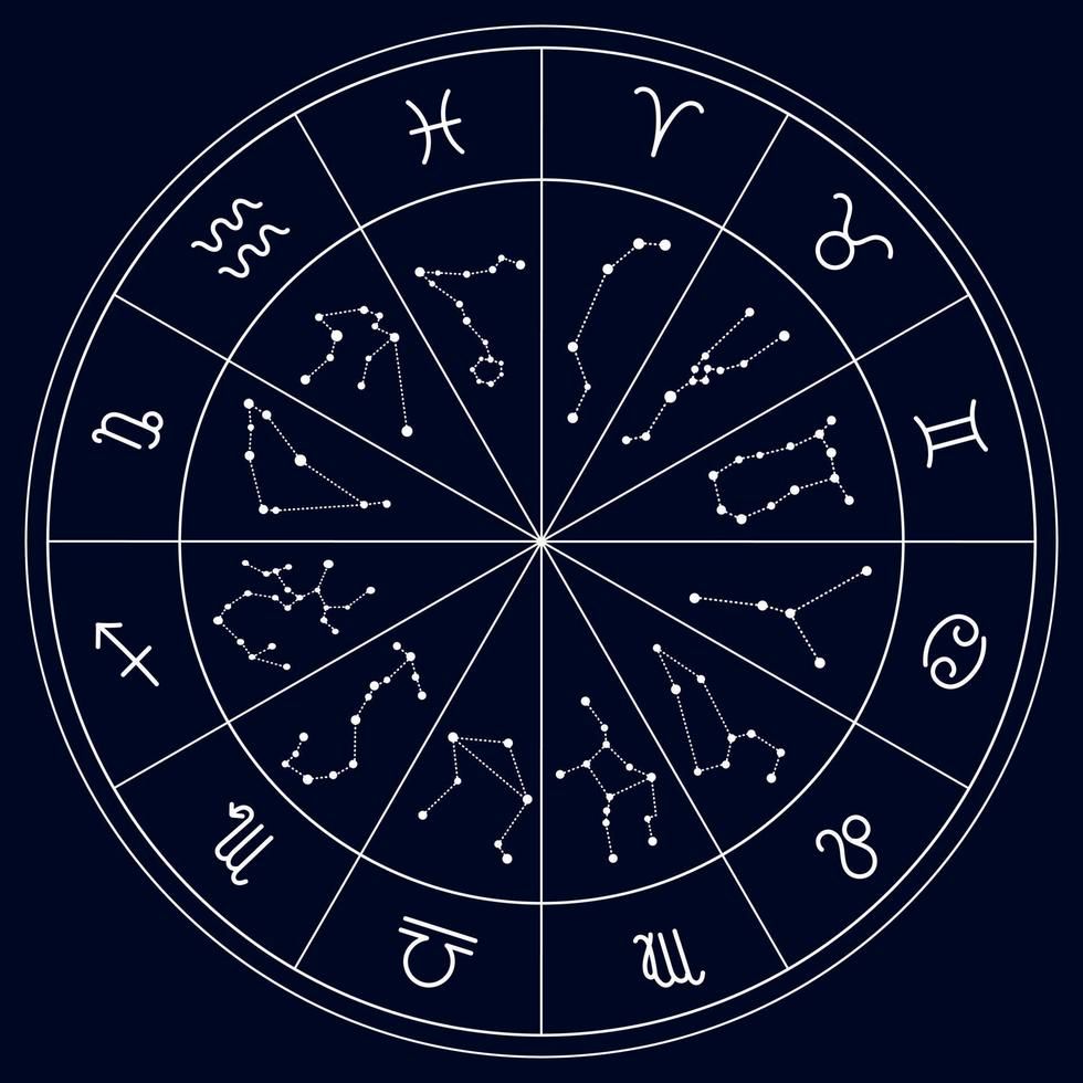 Astrological circle with zodiac signs and their constellations. White circle on the background of space. illustration, vector