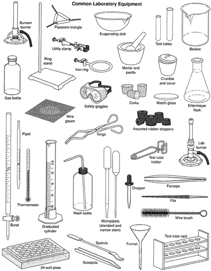 picture chemistry lab equipment science equipment tools of science