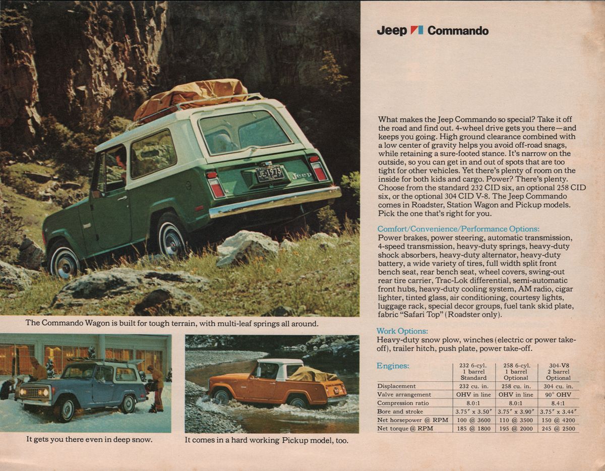 AMC 1973 Jeep Sales Brochure Jeep sale, Jeep, Vintage jeep