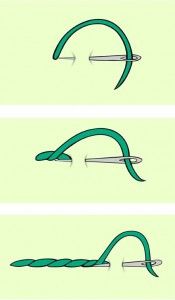 Download S is for STEM STITCH (See CREWEL STITCH, OUTLINE STITCH ...