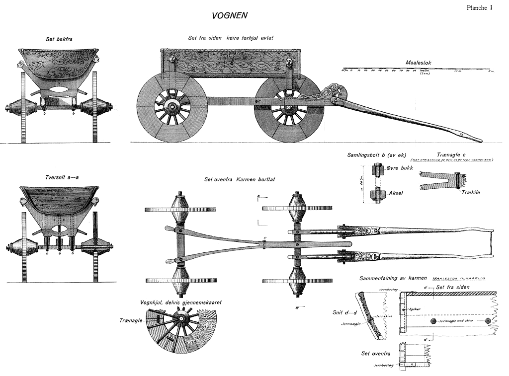 oseberg cart 2 gif 1024a 757 june pinterest vikings oseberg cart 2 gif 1024a 757