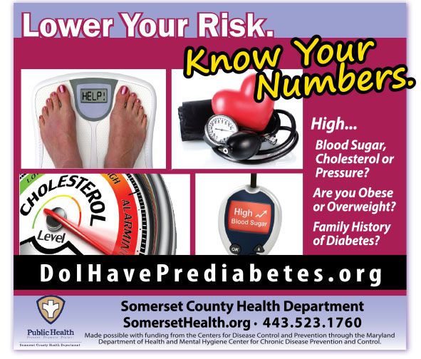 doihaveprediabetes org