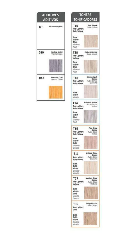 Wella Color Charm 3x 050 Cooling Violet Additive Grey Blonde Hair Wella Color Charm 3x 050 Cooling Violet Additive Grey Blonde Hair Toner For Aud 35 99 See Photos 3 X Perm
