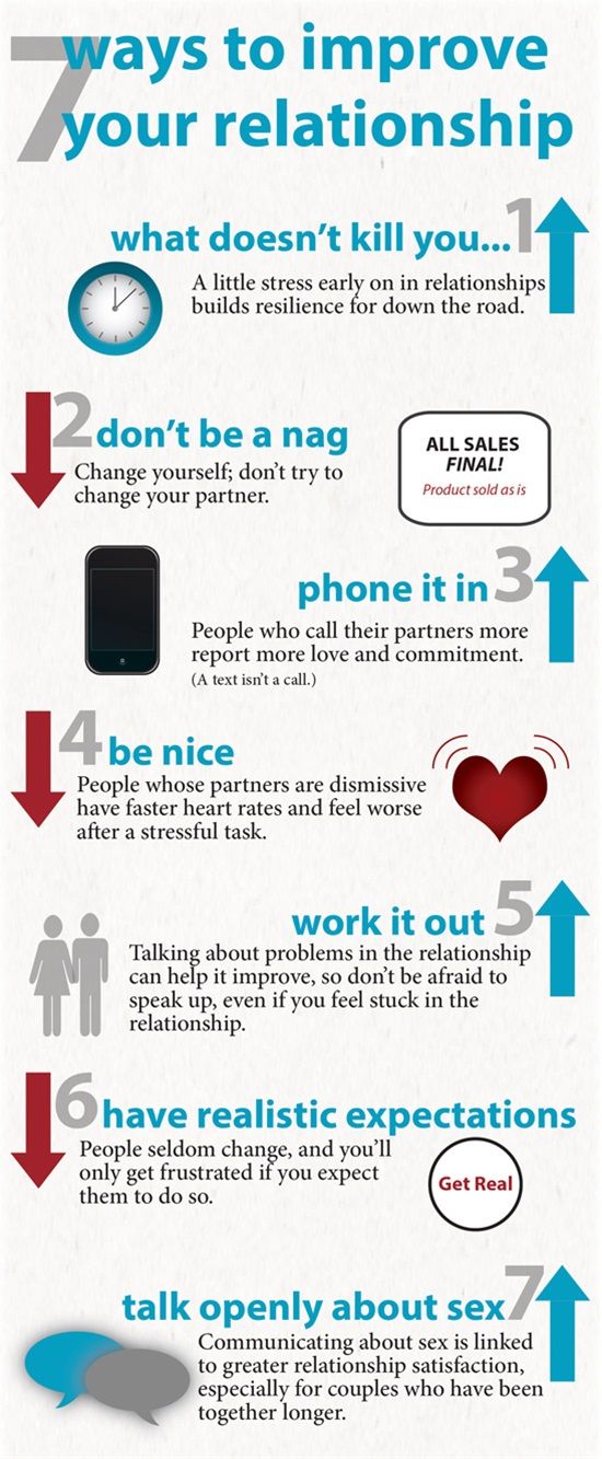 Long lasting sex tips