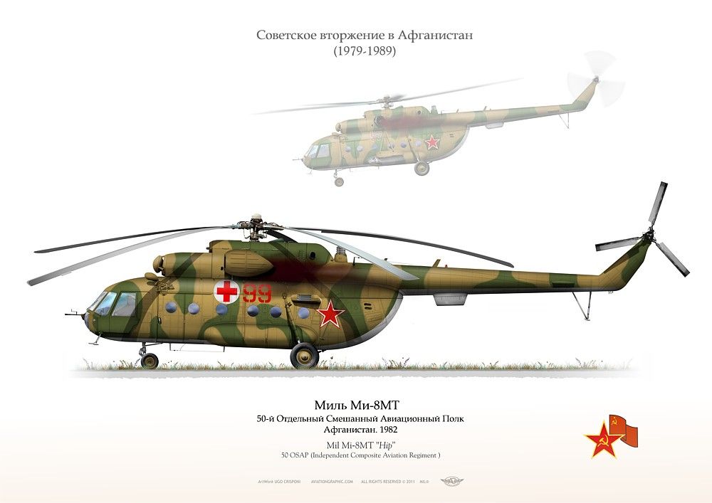 what is cccp on heli what is cccp on heli