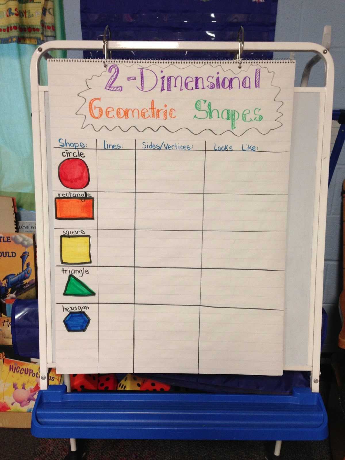 under the alphabet tree first week back stations and organizational chart for preschool