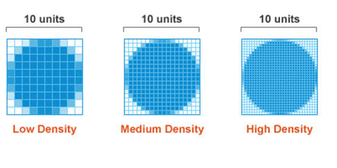 Download Svg Viewbox Media Query - SVGIM