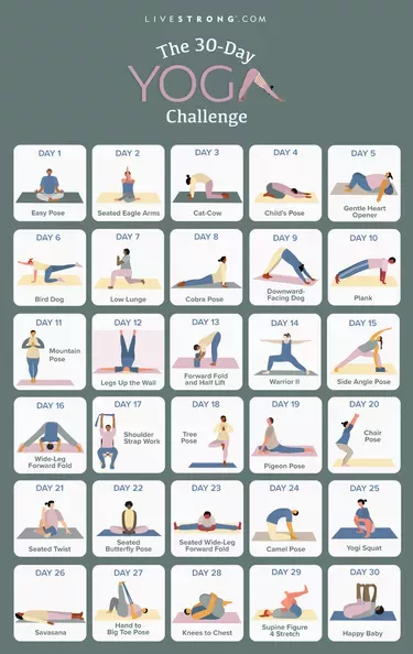 The 30-Day Yoga Challenge to Stretch and Strengthen in a Month | Livestrong.com 30 Day Fitness, Yoga Fitness, Sport Fitness, Fitness Quotes, Stretch Challenge, 30 Day Yoga Challenge, Monthly Workout Challenge, Pilates Challenge, Wellness Challenge