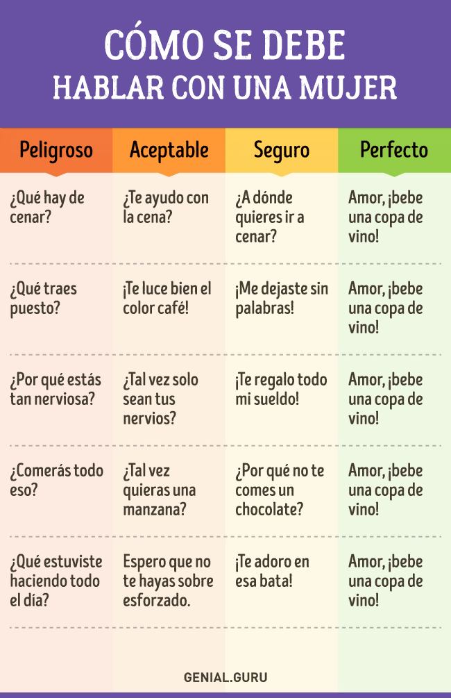 hablar con mujeres