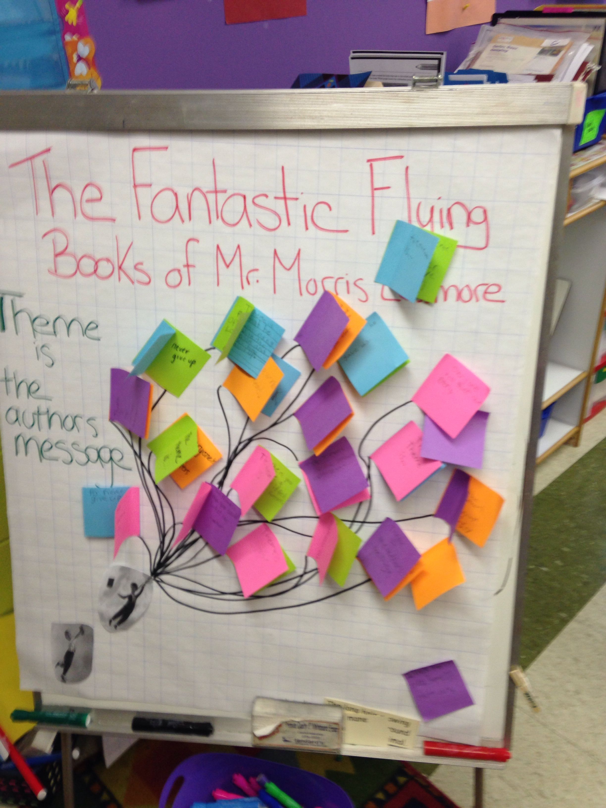 fantastic flying books of mr morris lessmore theme activity