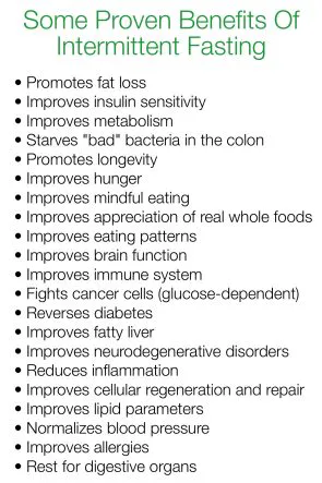 Guide To Time Restricted Eating In 2020 Diabetes Fatty Liver Improve Metabolism