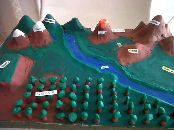 Maquetas De Relieve Buscar Con Google Maqueta De Relieve Maquetas De Paisajes Imagenes De Maquetas