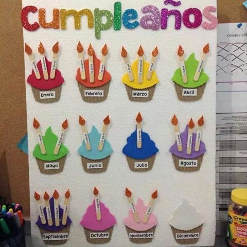 letreros de cumpleaños