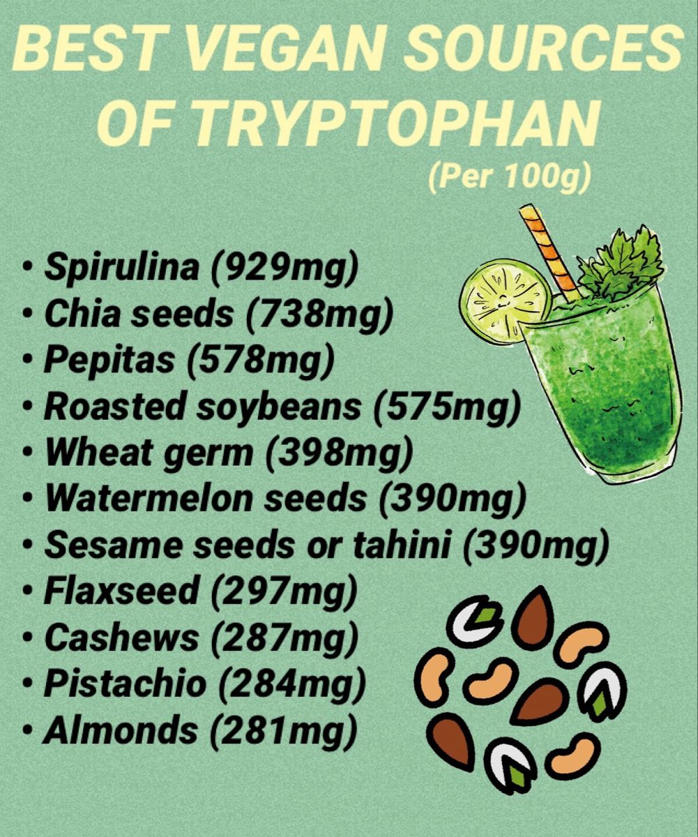 Best Vegan Sources Of Tryptophan Mental Health Food Healing Food Best Vegan Sources Of Tryptophan Mental Health Food Healing Food
