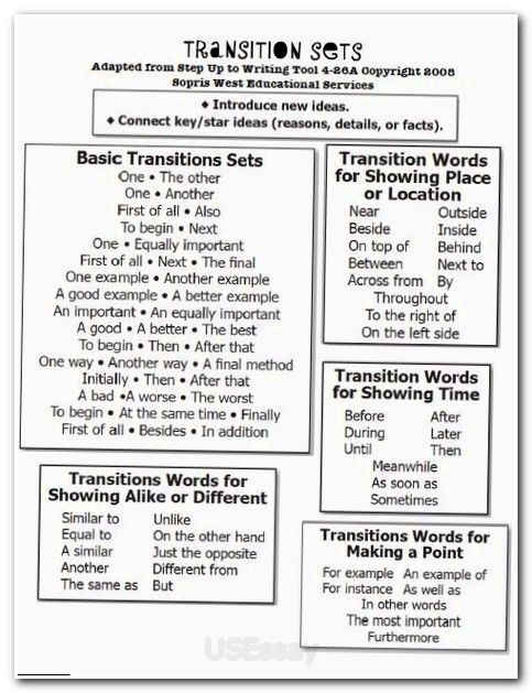 English Creative Writing Essays Techniques From Reflective Essay Thesis Statement For Education Essay English Creative Writing Essays Techniques From Cause And Effect Essay Topics For High School also English Essay Book