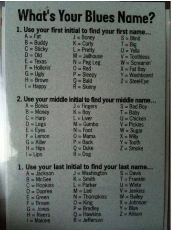 Hey There Hard Highway Etc Blue Names Names Blues