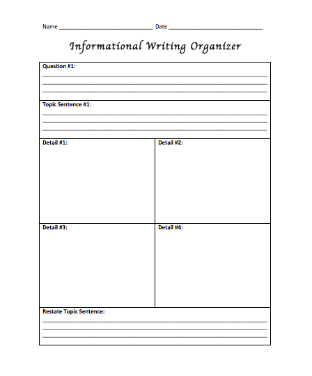 inclusion fusion teaching and learning in boston writing ideas