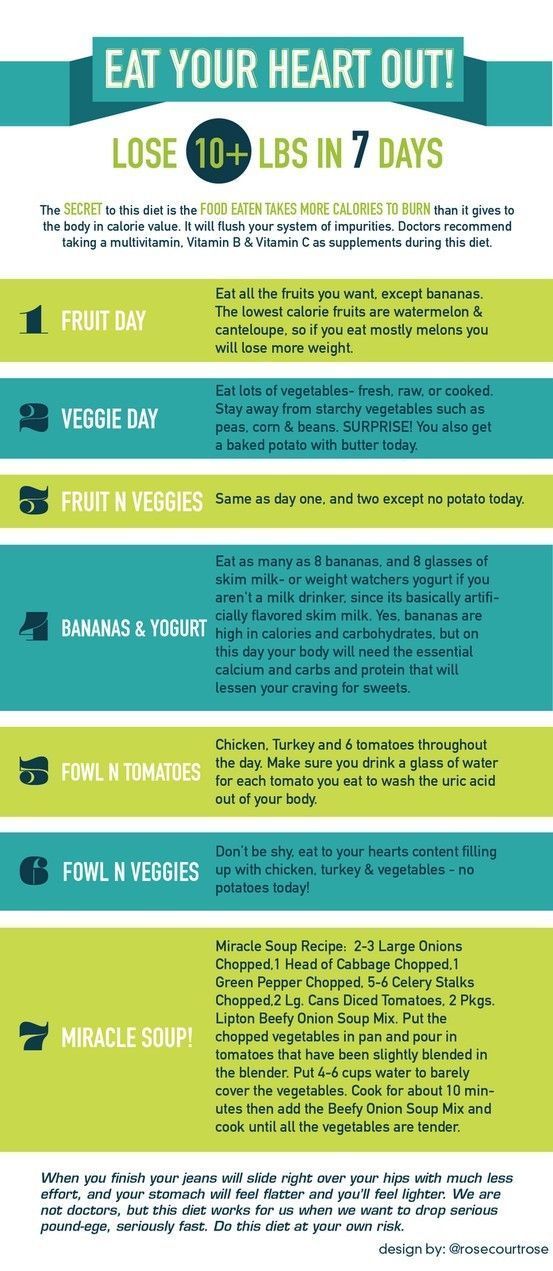Remedy to lose belly fat picture 3