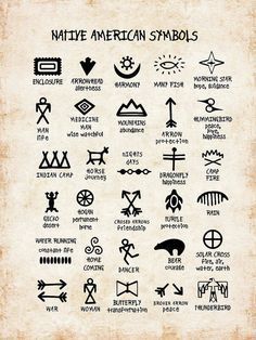 Purchase an art print of the digital art "Native American Symbols" by Mihaela Pater. Choose from multiple sizes and hundreds of frame and mat options. All prints are professionally printed, packaged, and shipped within 3 - 4 business days. Cherokee Symbols, Native Symbols, Indian Symbols, Symbols And Meanings, Native Art, Tribal Symbols, Nordic Symbols, Religious Symbols, Ancient Symbols