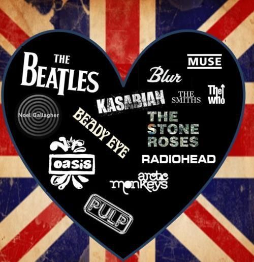 Britpop Style Brit Pop Music Britpop Style Brit Pop Music