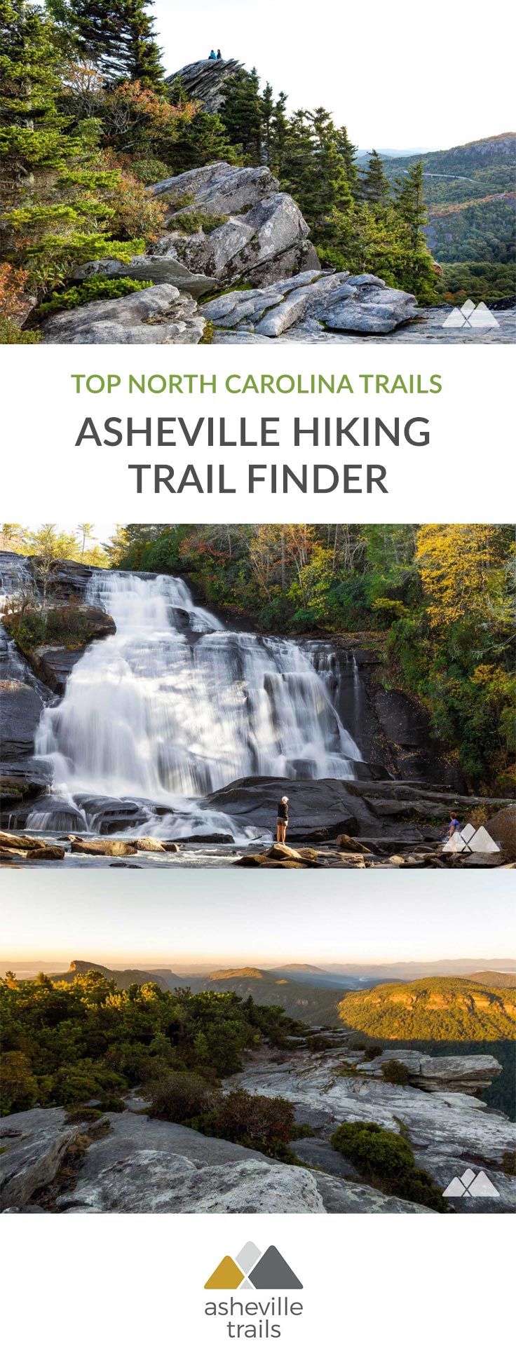 Asheville Hiking Trail Finder In 2019 Top Asheville Hiking Asheville Hiking Trail Finder In 2019 Top Asheville Hiking