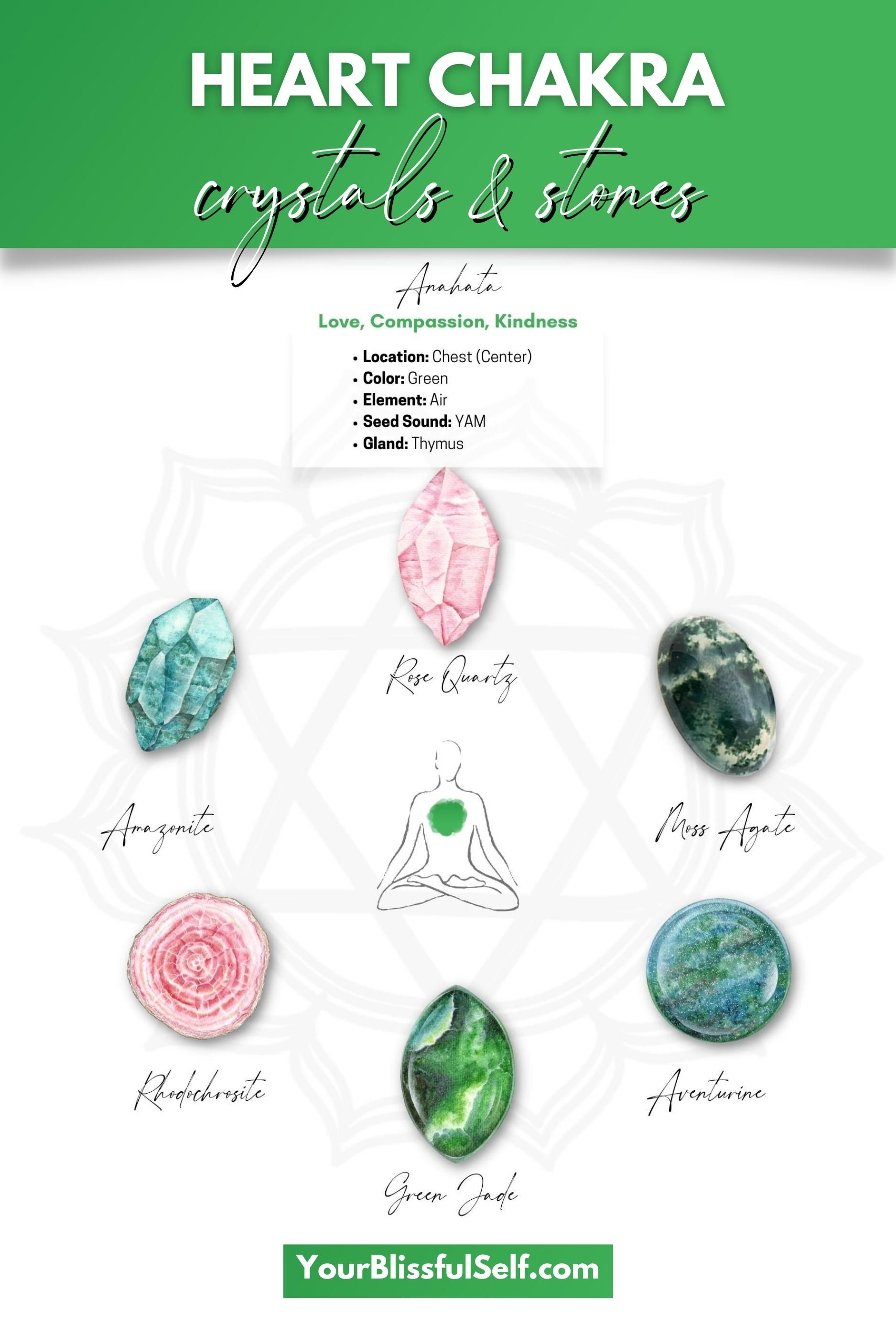 These Stones Will Help Heal Your Heart Chakra [+FREE Printables]