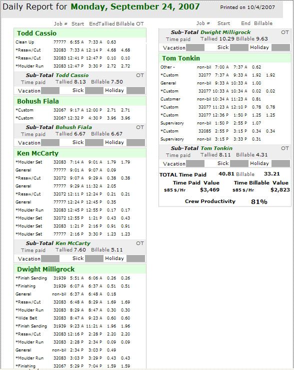 Construction Daily Job Report Template management Pinterest