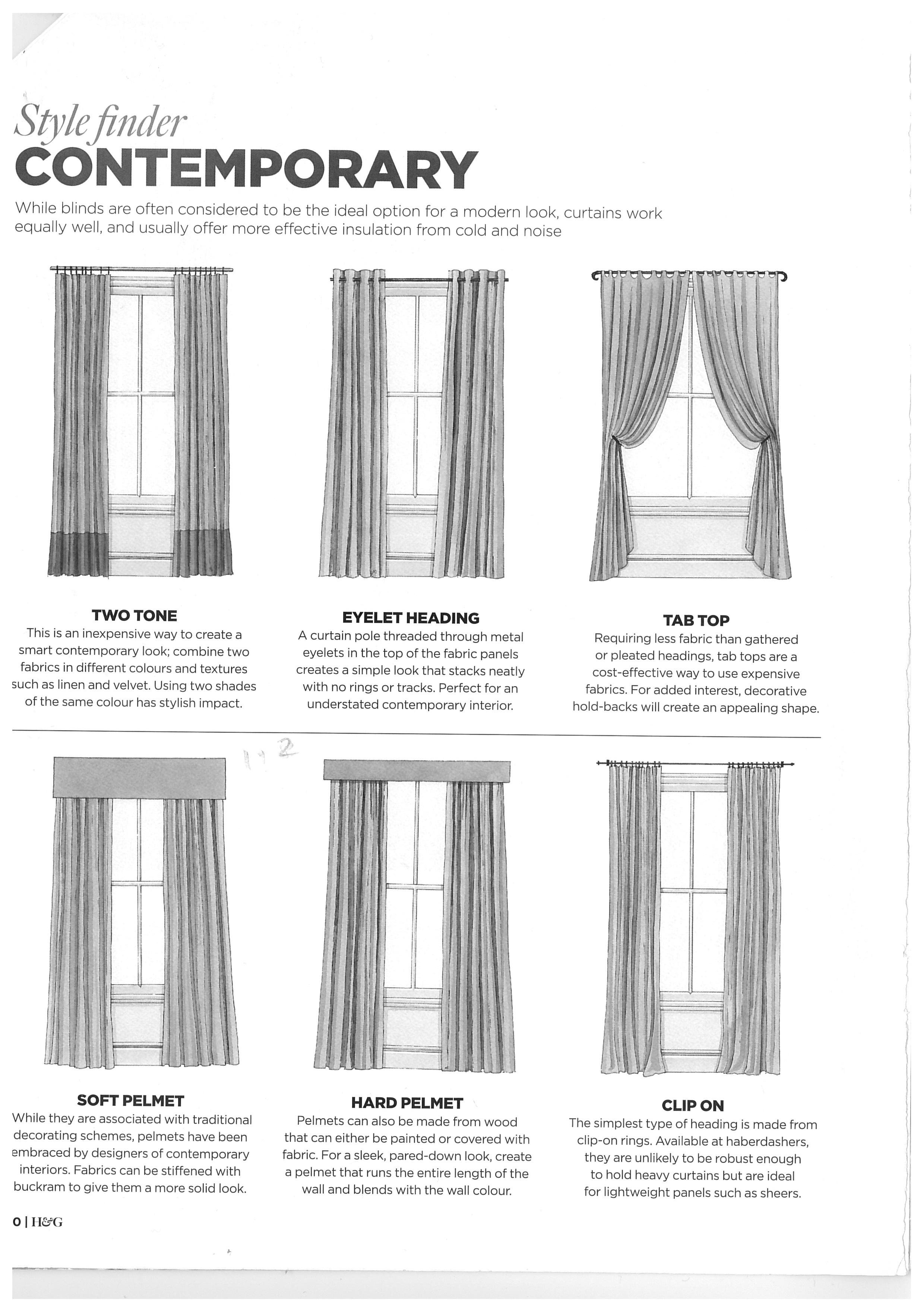 §130.43. Interior Design (One-Half to One Credit)(c) Knowledge and skills(10) The student chooses appropriate background materials to complement various residential and nonresidential interior settings. The student is expected to(D) evaluate the selection, use, and care of window treatments and their suitability for various window types. Types Of Curtains, Curtains With Blinds, Hanging Curtains, Window Curtains, Curtain Types, Curtain Pelmet, Sheer Curtains, Contemporary Window Treatments, Contemporary Windows