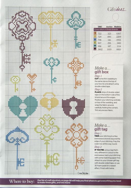Pate Mini Cross Stitch Pattern DIY Pins and Patches Digital Download