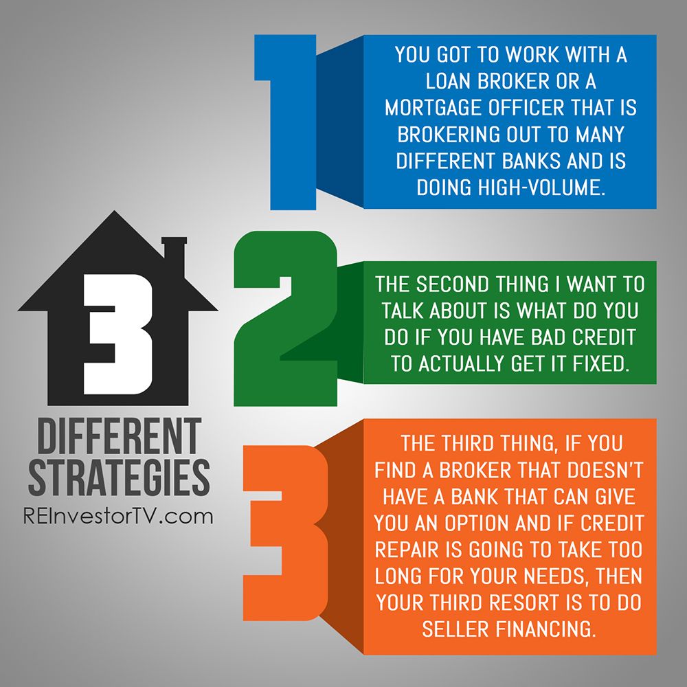 how do i find out if my realtor is licensed how do i find out if my realtor is licensed