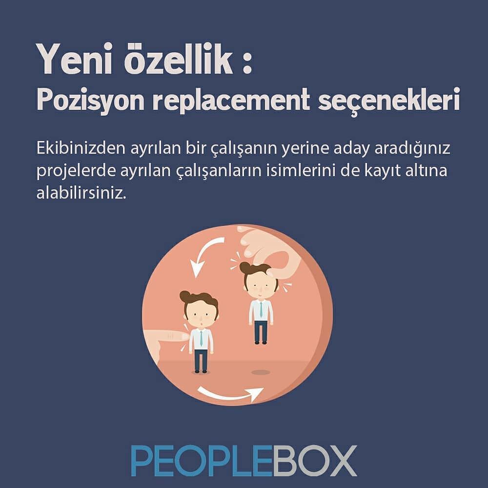 Ekibinizden Ayrilan Bir Calisanin Yerine Aday Aradiginiz Projeleri Daha Kolay Takip Etmek Ve Ayrilan Calisanlarin Isimlerini De Kay Movie Posters Movies Poster
