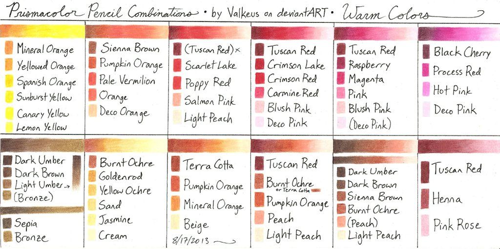 prismacolor pencil combinations ii warm colors by colored pencil skin tone chart