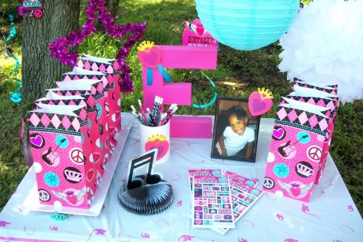 Pin on Aubrey's 6 Birthday