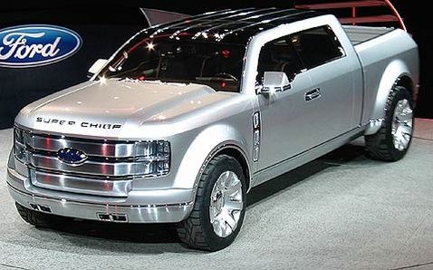 Give Yourself An F 150 Go To Buyfordnow Com Ford Motor Company