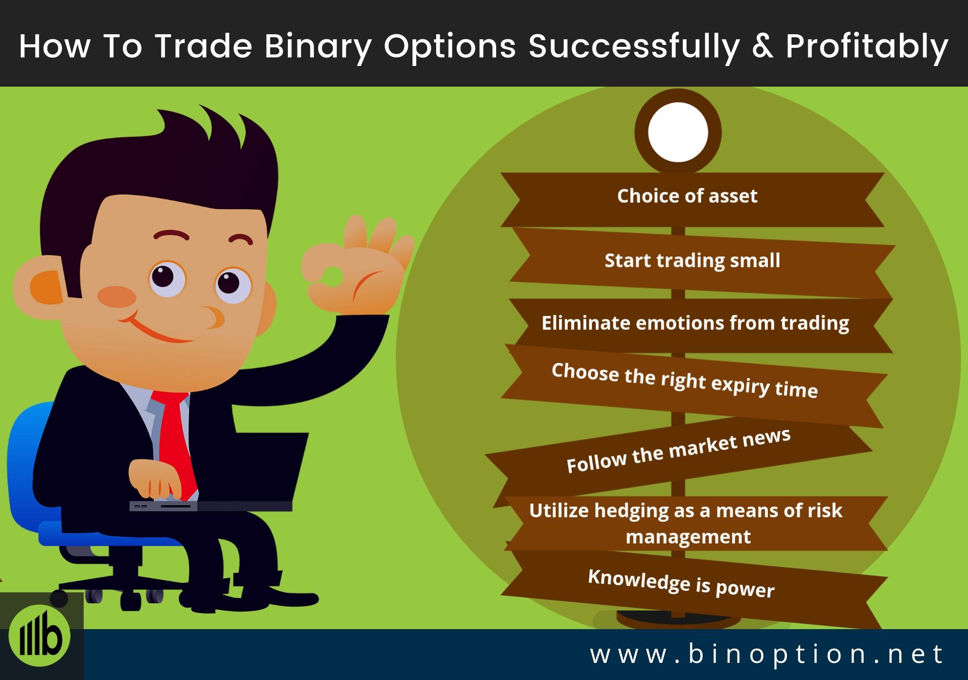 a comprehensive guide to recover money lost to binary options