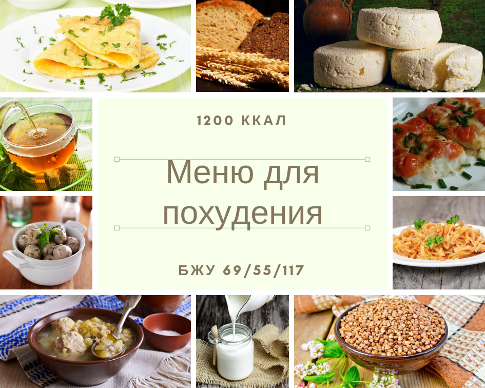 бжу для 1200 ккал для похудения все понравилось