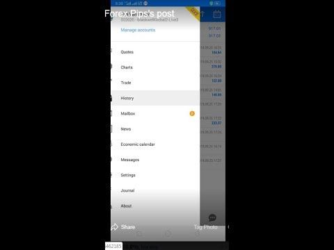 Best 3 ways to profit on forex