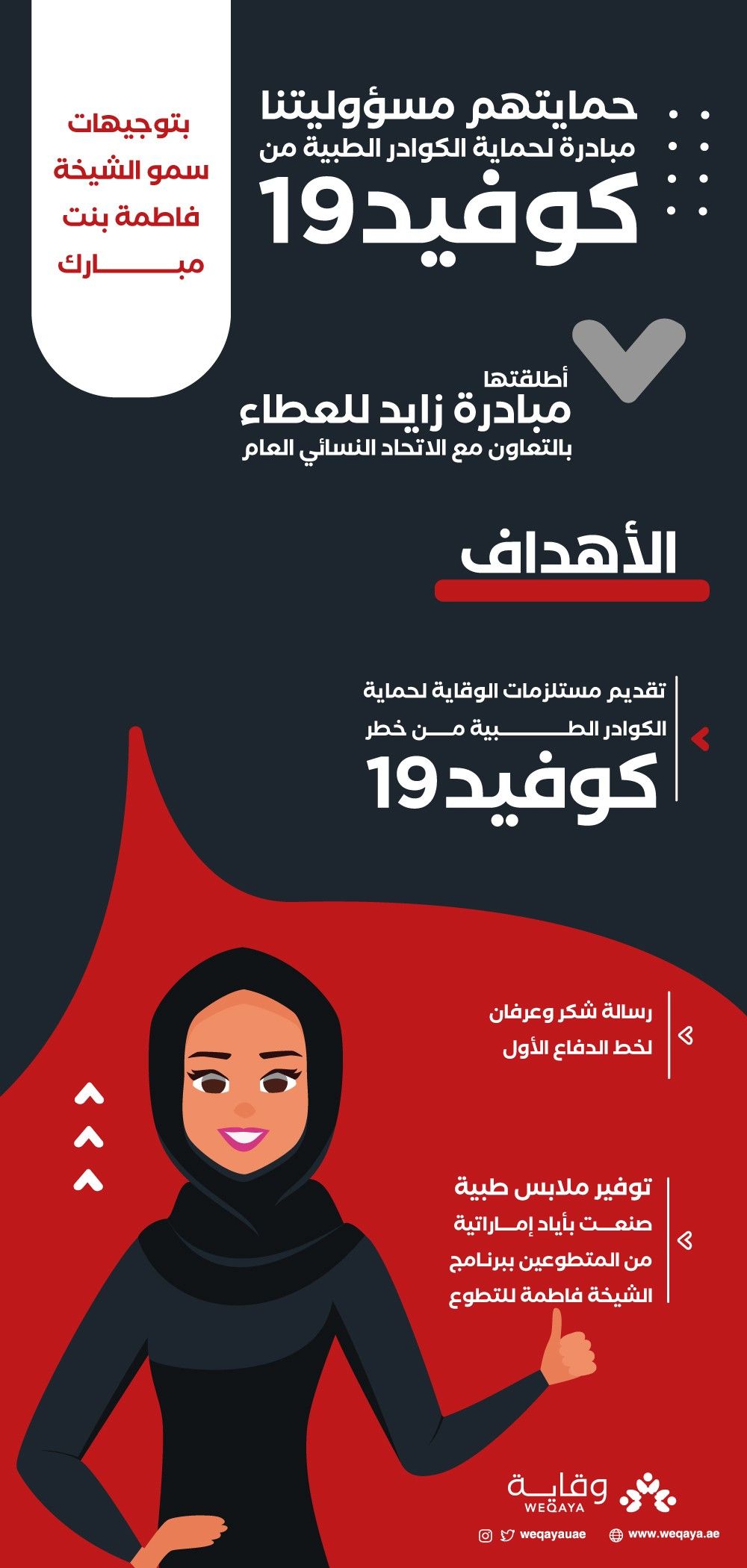 حمايتهم مسؤوليتنا مبادرة لحماية الكوادر الطبية من كورونا Movie Posters Movies Poster
