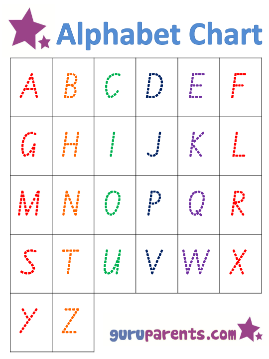 Capital Abcd Chart