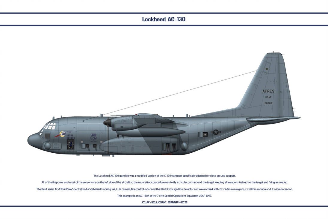 AC-130 USA 4 by WS-Clave | Ac 130, Usaf, Ac 130 gunship