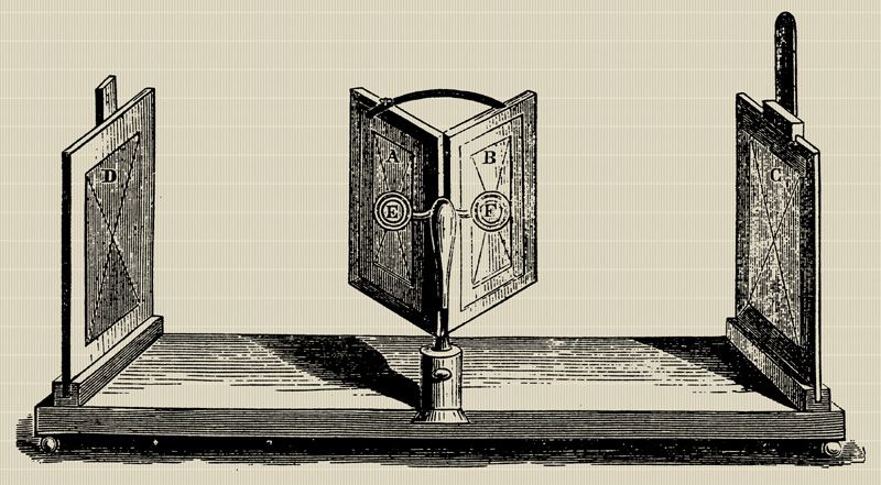 Charles Wheatstone Mirror Stereoscope Xixc Stereoscope