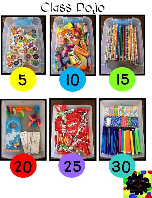Crazy Critter Cafe : Class Dojo Reward Tubs Classroom Reward System, Classroom Behavior Management, Classroom Rewards, 4th Grade Classroom, Classroom Organisation, Kindergarten Classroom, Future Classroom, Classroom Ideas, Class Reward System