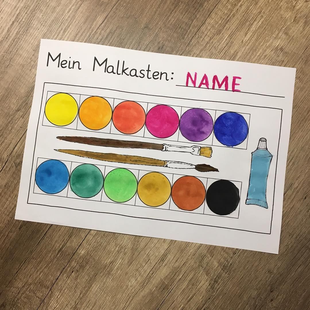Erstes kennenlernen themen