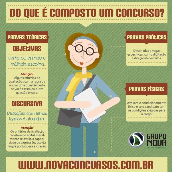 Quais são os bancos de dados mais utilizados no mundo? Quais são os bancos de dados mais utilizados no mundo?