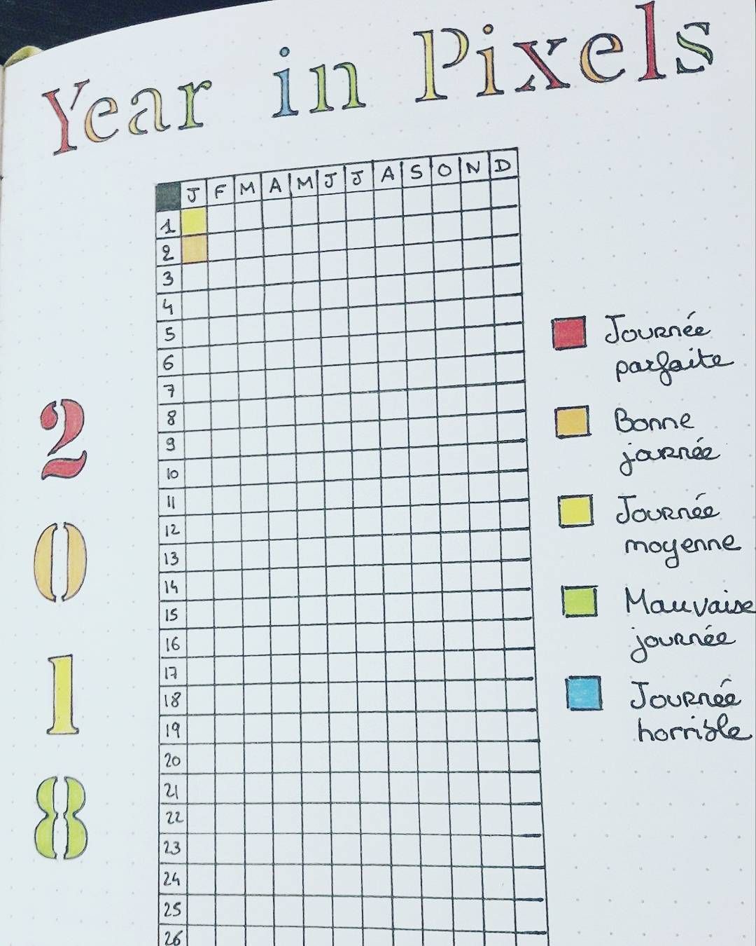 Year In Pixels 2018 Dans Mon Bujo Bullet Journal Year In Pixels Year In Pixels Bullet Journal Inspiration